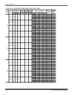 Preview for 22 page of Johnson Controls ZJ SERIES Installation Manual