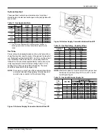 Preview for 27 page of Johnson Controls ZJ SERIES Installation Manual