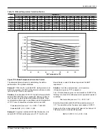 Preview for 35 page of Johnson Controls ZJ SERIES Installation Manual