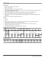 Preview for 36 page of Johnson Controls ZJ SERIES Installation Manual