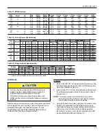 Preview for 43 page of Johnson Controls ZJ SERIES Installation Manual