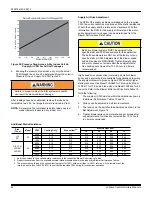 Preview for 44 page of Johnson Controls ZJ SERIES Installation Manual