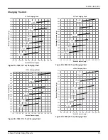 Preview for 55 page of Johnson Controls ZJ SERIES Installation Manual