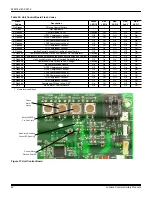 Preview for 62 page of Johnson Controls ZJ SERIES Installation Manual