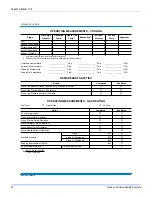 Preview for 76 page of Johnson Controls ZS Series Installation Manual