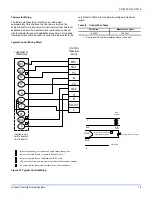 Preview for 19 page of Johnson Controls ZV Series Installation Manual