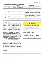 Preview for 35 page of Johnson Controls ZV Series Installation Manual