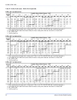 Preview for 40 page of Johnson Controls ZV Series Installation Manual