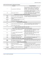 Preview for 57 page of Johnson Controls ZV Series Installation Manual