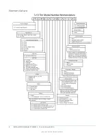 Preview for 8 page of Johnson Controls ZY Series Installation Manual