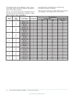 Preview for 12 page of Johnson Controls ZY Series Installation Manual