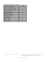 Preview for 15 page of Johnson Controls ZY Series Installation Manual