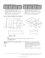 Предварительный просмотр 21 страницы Johnson Controls ZY Series Installation Manual