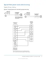 Предварительный просмотр 27 страницы Johnson Controls ZY Series Installation Manual