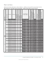 Предварительный просмотр 29 страницы Johnson Controls ZY Series Installation Manual