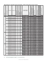 Предварительный просмотр 30 страницы Johnson Controls ZY Series Installation Manual