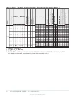 Предварительный просмотр 34 страницы Johnson Controls ZY Series Installation Manual