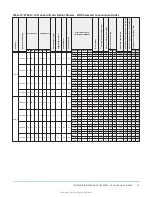 Предварительный просмотр 37 страницы Johnson Controls ZY Series Installation Manual