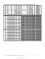 Preview for 38 page of Johnson Controls ZY Series Installation Manual