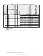 Предварительный просмотр 40 страницы Johnson Controls ZY Series Installation Manual