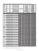 Предварительный просмотр 42 страницы Johnson Controls ZY Series Installation Manual