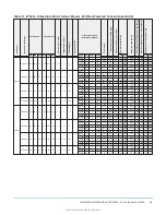 Предварительный просмотр 45 страницы Johnson Controls ZY Series Installation Manual