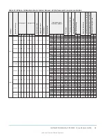 Preview for 49 page of Johnson Controls ZY Series Installation Manual