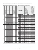 Preview for 53 page of Johnson Controls ZY Series Installation Manual