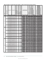 Preview for 54 page of Johnson Controls ZY Series Installation Manual