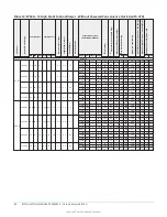 Предварительный просмотр 56 страницы Johnson Controls ZY Series Installation Manual