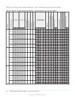 Предварительный просмотр 58 страницы Johnson Controls ZY Series Installation Manual