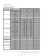 Предварительный просмотр 63 страницы Johnson Controls ZY Series Installation Manual