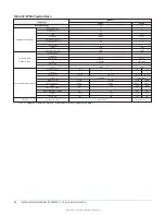 Предварительный просмотр 66 страницы Johnson Controls ZY Series Installation Manual