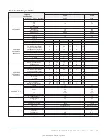 Preview for 67 page of Johnson Controls ZY Series Installation Manual