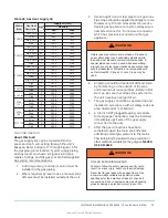 Preview for 79 page of Johnson Controls ZY Series Installation Manual