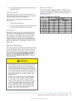 Preview for 81 page of Johnson Controls ZY Series Installation Manual