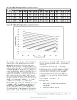 Предварительный просмотр 83 страницы Johnson Controls ZY Series Installation Manual