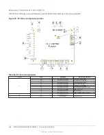 Предварительный просмотр 100 страницы Johnson Controls ZY Series Installation Manual