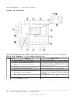 Preview for 104 page of Johnson Controls ZY Series Installation Manual