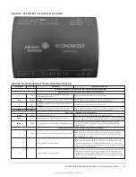 Preview for 115 page of Johnson Controls ZY Series Installation Manual