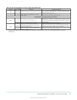 Preview for 117 page of Johnson Controls ZY Series Installation Manual