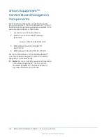 Preview for 138 page of Johnson Controls ZY Series Installation Manual