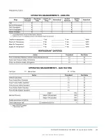 Preview for 143 page of Johnson Controls ZY Series Installation Manual