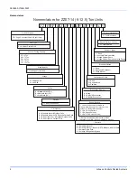 Preview for 4 page of Johnson Controls ZZ Series Installation Manual