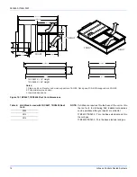 Preview for 14 page of Johnson Controls ZZ Series Installation Manual