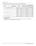 Preview for 20 page of Johnson Controls ZZ Series Installation Manual