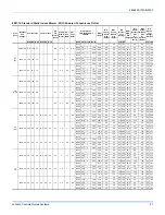 Preview for 21 page of Johnson Controls ZZ Series Installation Manual