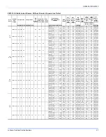 Preview for 27 page of Johnson Controls ZZ Series Installation Manual