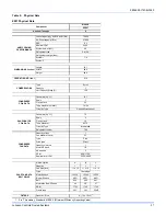 Preview for 31 page of Johnson Controls ZZ Series Installation Manual