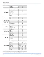 Preview for 32 page of Johnson Controls ZZ Series Installation Manual